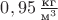 $0,95\,\frac{\text{кг}}{\text{м}^3}$