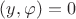 $(y, \varphi) = 0$