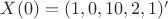 $X(0)=(1,0,10,2,1)'$