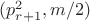$(p^2_{r+1},m/2)$