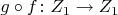 $g\circ f\colon Z_1\to Z_1$