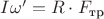 $I\omega'=R\cdot F_{\text{тр}}$