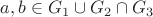 $a, b \in G_1 \cup G_2 \cap G_3$ $a, b \in G_1 \cup G_2 \cap G_3$