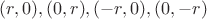 $(r,0),(0,r),(-r,0),(0,-r)$