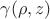 $\gamma(\rho,z)$