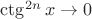 $\ctg^{2n}x\to 0$