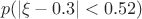$$p(|\xi - 0.3| < 0.52)$$