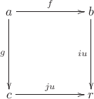 $$\xymatrix{a \ar[dd]_{g} \ar[rr]^{f} & & b  \ar[dd]_{iu} \\ & & \\ c  \ar[rr]^{ju}& & r }$$