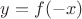$y=f(-x)$