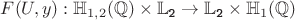 $F(U,y):
\mathbb{H}_{1,2}(\mathbb{Q})\times{\mathbb{L_\texttt{2}}}\rightarrow{\mathbb{L_\texttt{2}}}\times\mathbb{H}_{1}(\mathbb{Q})$