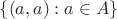 $\{(a,a):a\in A\}$