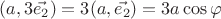 $(a, 3 \vec{e_2})=3(a, \vec{e_2})=3 a \cos{\varphi}$