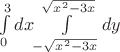 $\int\limits_{0}^{3}  dx$\int\limits_{-\sqrt{x^2 -3x}}^{\sqrt{x^2 -3x}}  dy