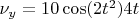 $\nu_y=10\cos(2t^2)4t$