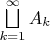 $\bigsqcup\limits_{k=1}^\infty A_k$