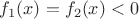 $f_1(x)=f_2(x)<0$