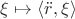 $\xi\mapsto \langle \ddot r,\xi\rangle$