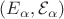 $(E_\alpha, \mathcal{E}_\alpha)$