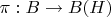 $\pi : B \to B(H)$