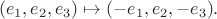 $$(e_1,e_2,e_3)\mapsto(-e_1,e_2,-e_3).$$ $$(e_1,e_2,e_3)\mapsto(-e_1,e_2,-e_3).$$
