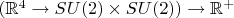$(\mathbb{R} ^ 4 \to SU(2) \times SU(2)) \to \mathbb{R} ^ +$