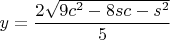 $$y = \frac{2\sqrt{9c^2 - 8sc - s^2}}5$$