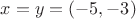 $x=y=(-5,-3)$ $x=y=(-5,-3)$