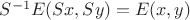 $S^{-1}E(Sx, Sy) = E(x, y)$
