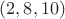 $(2,8,10)$