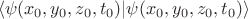 $$ \langle \psi(x_0,y_0,z_0,t_0) \lvert \psi (x_0,y_0,z_0,t_0) \rangle $$