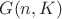 $G(n,K)$