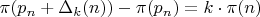 $$\pi(p_n + \Delta_k(n)) - \pi(p_n) = k \cdot \pi(n)$$