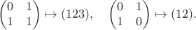 $$\begin{pmatrix} 0 & 1 \\ 1 & 1\end{pmatrix} \mapsto (123), \quad \begin{pmatrix} 0 & 1 \\ 1 & 0\end{pmatrix} \mapsto (12).$$