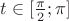$t\in [\frac{\pi}{2};\pi]$