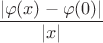$\dfrac{|\varphi(x)-\varphi(0)|}{|x|}$