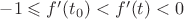 $-1 \leqslant f'(t_0) < f'(t) < 0$