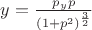 $y=\frac{p_yp}{(1+p^2)^\frac{3}2}$