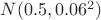 $N(0.5,0.06^2)$