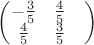 $\begin{pmatrix}
-\frac{3}{5} & \frac{4}{5} & \\
\frac{4}{5} & \frac{3}{5} &
\end{pmatrix}$