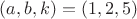 $(a,b,k)=(1,2,5)$