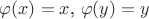 $\varphi(x) = x$, $\varphi(y) = y$