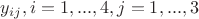 $y_{ij},i=1,...,4,j=1,...,3$ $y_{ij},i=1,...,4,j=1,...,3$