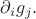 $\partial_i g_j.$