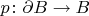 $p\colon \partial B\to B$