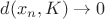 $d(x_n,K)\to 0$