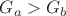 $G_a>G_b$ $G_a>G_b$