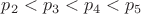$p_2 < p_3 < p_4 < p_5$