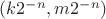 $(k 2^{-n}, m 2^{-n})$