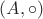 $(A, \circ)$