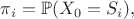 $ \pi_{i}=\mathbb{P}(X_{0}=S_{i}), $